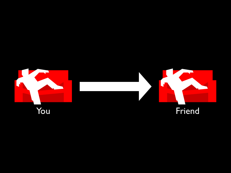 You and your Friend